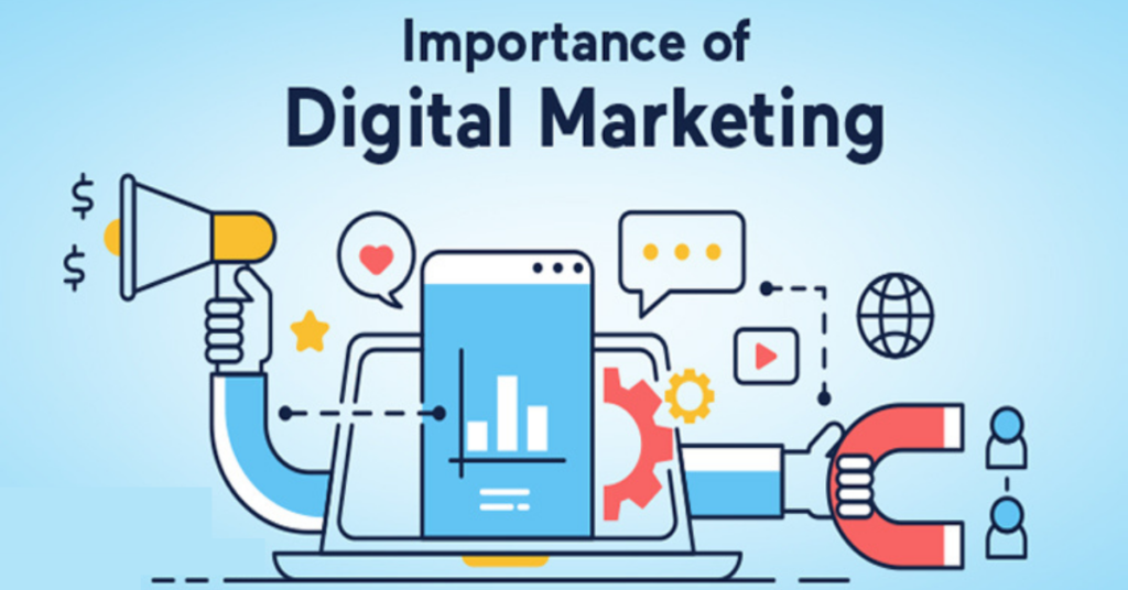 Why is Digital marketing important in 2021 | Here are the Top 10 Reasons